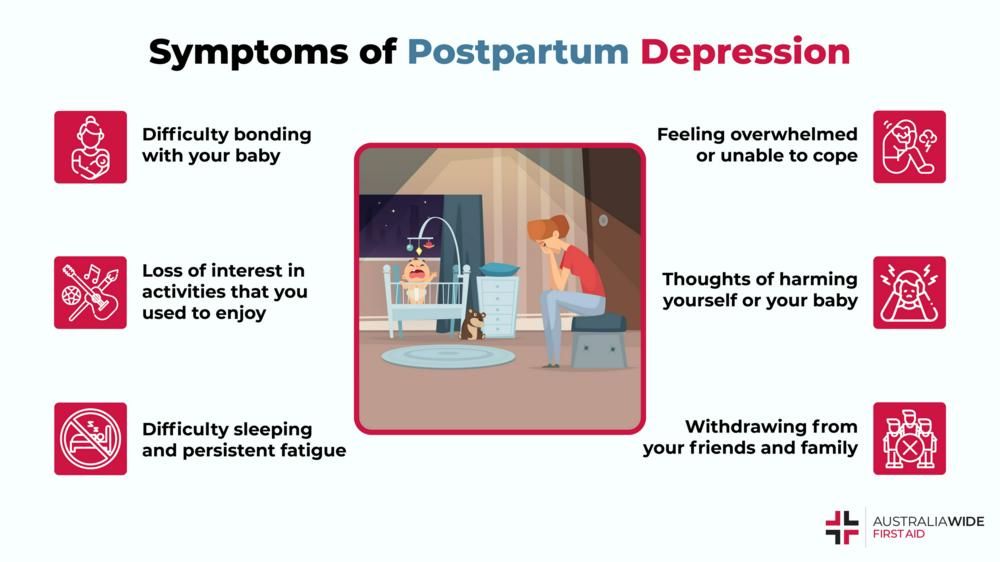 Dealing with Postpartum Depression & Anxiety