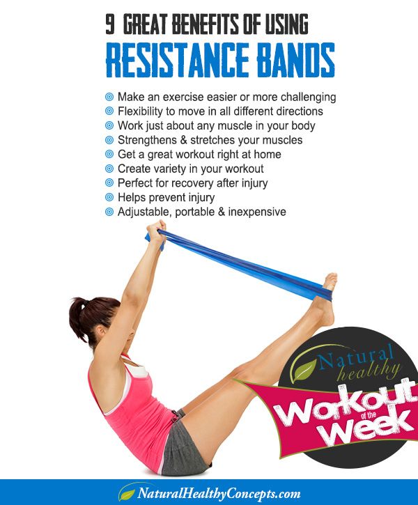 The Benefits of Resistance Bands for Women