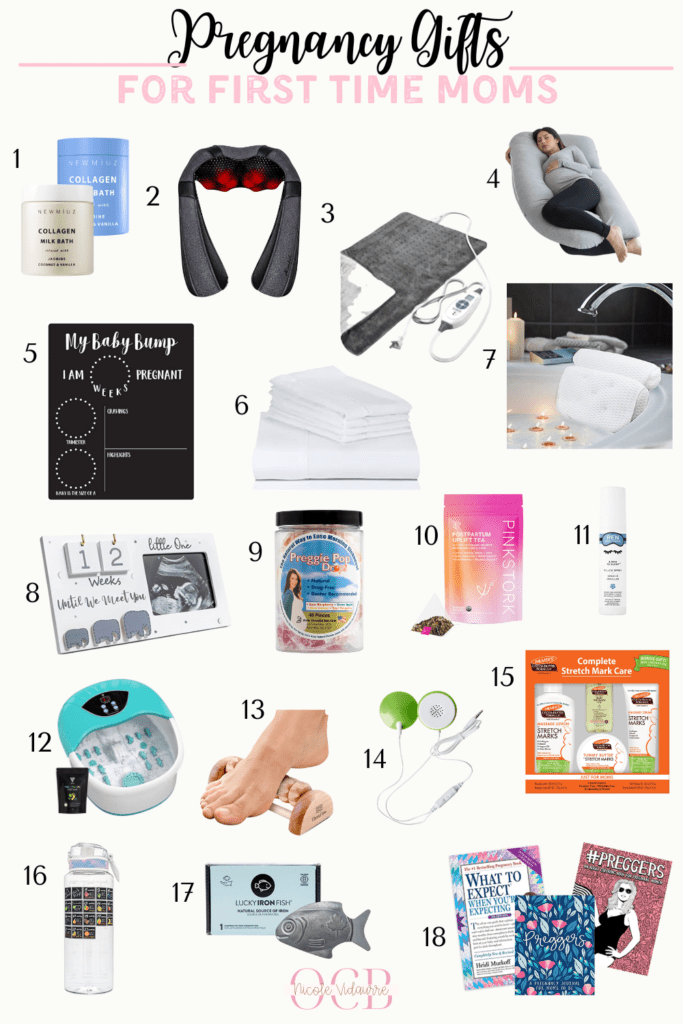 Top 10 Must-Have Items for Expecting Moms